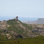 Gran Canaria Gran Tour - Starting Point and Tour Duration