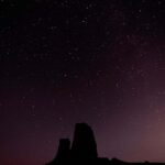 Gran Canaria: Sunset & Stargazing Tour: PickUp or Self Drive - Detailed Tour Itinerary and Stops