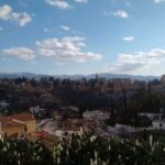 Granada: Albayzín and Sacromonte Private Tour - Starting Point Near Plaza Nueva and the Main Fountain