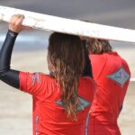 Group Longboard Surf Lesson in Lanzarote - The Learning Approach: Personalized and Progressive