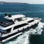 Guided Dolmabahce Palace Tour with Bosphorus Sunset Cruise - Starting Point and Tour Duration