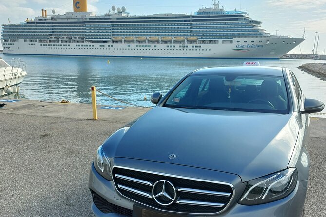 Half-Day Olympia Private Tour from Katakolon - Visiting the Archaeological Site of Olympia