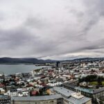 Helicopter Tour: Reykjavik City with landing at Mount Esja - Flying Over Reykjavik’s Cityscape and Landmarks