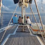 Heraklion: Dia Island Morning Sailing Trip with Snorkeling - Heraklion to Dia Island: The Departure and Meeting Point