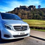 Highlights of Scotland Custom Private Tour With Scottish Local - Exploring Stirling Castle: A Historic Highland Stronghold