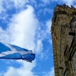 Highlights of Scotland Custom Private Tour With Scottish Local - Starting Point and Private Transportation in St. Andrews