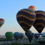Hot-Air Balloon Ride + Private Cappadocia Tour - Early Morning Balloon Flight with Spectacular Views