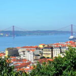 Introduction to Lisbon - Private Guided Walking Tour - Exploring Baixa and the Historic City Center