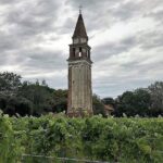 Island Hopping Tour: Mazzorbo, Burano and Murano - Starting Point and Transportation Logistics