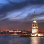 Istanbul: A short trip along the Bosphorus in the evening - Starting Point and Booking Flexibility
