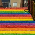 Istanbul: Colorful Fener & Balat Walking Tour w/Expert Guide - Starting Point and Meeting Details