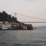 Istanbul: Full-Day City Tour with Bosphorus Cruise and Lunch - Starting Point and Tour Logistics in Istanbul