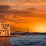 Istanbul: Full-Day Private City Highlights Guided Tour - The Tour Starts with a Convenient Pickup in Istanbul