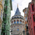 Istanbul: Galata Tower, Chora Church, and Balat Tour - Starting in the Historic Galata Neighborhood with a Guided Walk