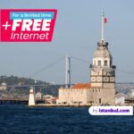 Istanbul: Maiden's Tower Entry Ticket with Audio Guide - Convenient Ticketing with Flexibility and Fast Entry