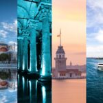 Istanbul MUSEUM PASS: Skip-the-Line Top Museums FREE Entry - Discover the Top Museums Included in the Pass