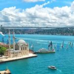 Istanbul: Private Bosphorus Yacht Tour - The Route: Passing Under the Iconic Bosphorus Bridge