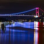 Istanbul: Private Night Tour with a Local - Starting from the Historic Peninsula and Sultanahmet Square