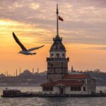 Istanbul : Private & Small Group Shore Excursions with TRAM - Walking Tour Starting at Hippodrome Square and Its Historic Obelisks
