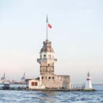 Istanbul: Private Tour of Bosphorus & Asian Side - Starting with a Convenient Hotel Pickup