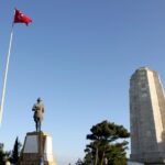Istanbul to Gallipoli Full Day Tour with Lunch and Transfers - Exploring Gallipoli’s WWI Landings and Battlefields