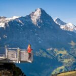Jungfrau Travel Pass 3-8 days - Transportation Modes Included in the Pass