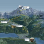 Jungfrau: Travel Pass for 3 to 8 Days - Who Benefits Most from the Jungfrau Travel Pass