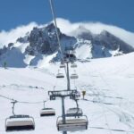 Kayseri: Erciyes Ski Tour with Equipment & Optional Trainer - Erciyes Ski Resort: A Top Destination in Central Anatolia