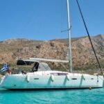 Kissamos: Balos and Gramvousa Private Sailing Trip with Meal - Balos Lagoon: The Jewel of Crete’s Coastline