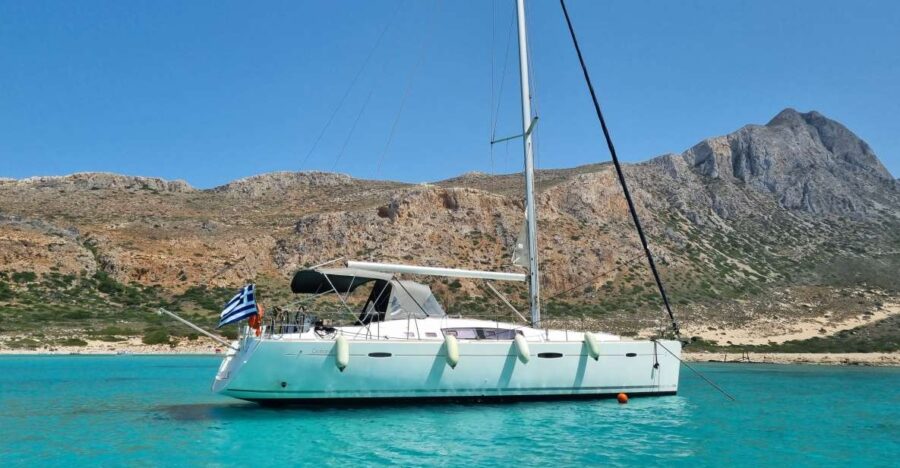 Kissamos: Balos and Gramvousa Private Sailing Trip with Meal - Balos Lagoon: The Jewel of Crete’s Coastline