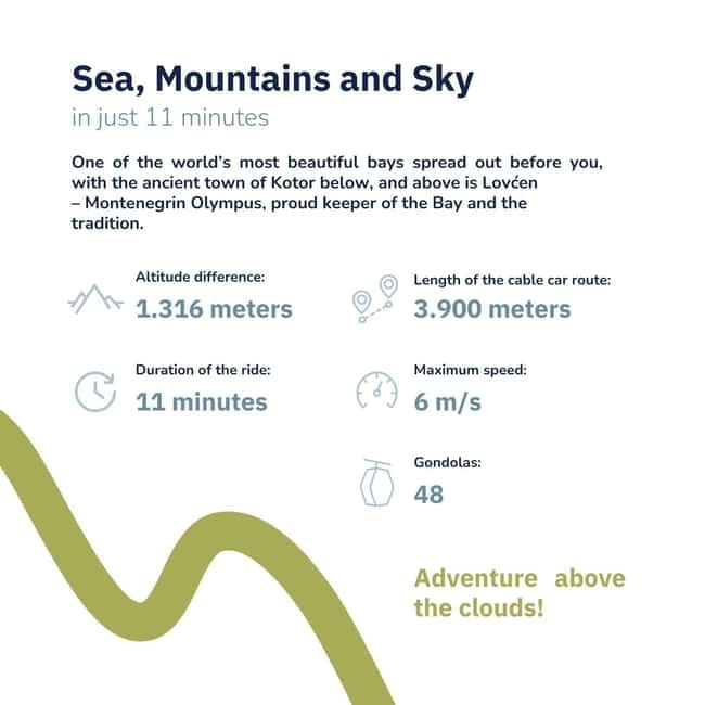 Kotor: Cable Car, Perast, Our Lady of the Rocks Private Tour - The Boat Ride to Our Lady of the Rock and Its Fascinating History