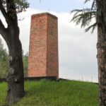 Krakow: Auschwitz-Birkenau Guided Tour or Self-Guided Tour - Frequently Asked Questions