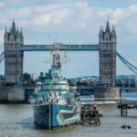 Layover London Private Tour from Heathrow - Starting at Heathrow Airport for a Smooth Begin