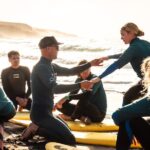 Learn to surf on the endless beaches in southern Fuerteventura - The Beaches and Surfing Conditions in South Fuerteventura