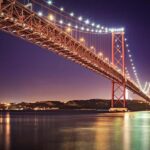 Lisbon By Night Private City Tour - Starting the Night in Lisbon: Private Transport & Pickup