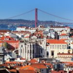 Lisbon: Express Walk with a Local in 60 minutes - Exploring Lisbon’s Iconic Trams and Cultural Vibe