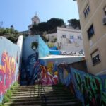 Lisbon: Street Art Walk - Exploring Lisbon’s Old Neighborhoods and Hidden Murals