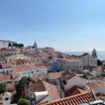 Lisbon: Walking tour for absolute Beginners - Starting Point at Praça dos Restauradores