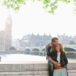 London Full Day Tour: Iconic Sights, Parks & Hidden Gems - Exploring Westminster Abbey, Big Ben, and Parliament