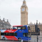 London: Golden Tours Gray Line Hop-on Hop-off Bus Tour - The Itinerary Features and Notable Stops