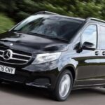 London Heathrow Stopover - Personalized Half-Day London Tour - Customizable Journey to Iconic London Attractions