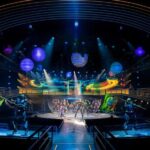 London: Ticket to Starlight Express - What the Ticket to Starlight Express Includes