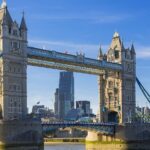 London:Private Full-Day Customizable Tour With Hotel Transfer - Iconic Landmarks: Big Ben, Buckingham Palace, and More