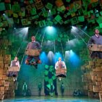London's West End: Ticket to Matilda The Musical - Inside the Production: Award-Winning Songs and Vivid Set Design