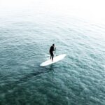 Los Cristianos : 1 Hour of Paddle surf Rental - How the Paddle Surf Rental Works in Los Cristianos