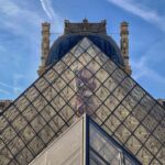 Louvre Museum Exclusive VIP Private Mona Lisa Tour - Exclusive Early Access to the Mona Lisa