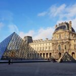 Louvre Museum: Exterior Tour with Skip the Line Ticket - Meeting Point: The Iconic Louvre Pyramid