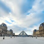 Louvre Museum Timed Entry Ticket - Optional Private Guide - How the Louvre Entry Ticket Works