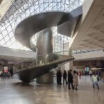 Louvre Museum with Audio Guide Tour - Starting Point at the Louvre Museum in Paris