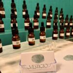 Lucca: Custom Perfume Creation Workshop - The Heart of Luccas Perfume Workshop: Creating Your Signature Scent